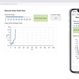 G Web Development Software Subscription